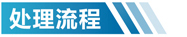 福建玻璃钢活性炭箱净化设备